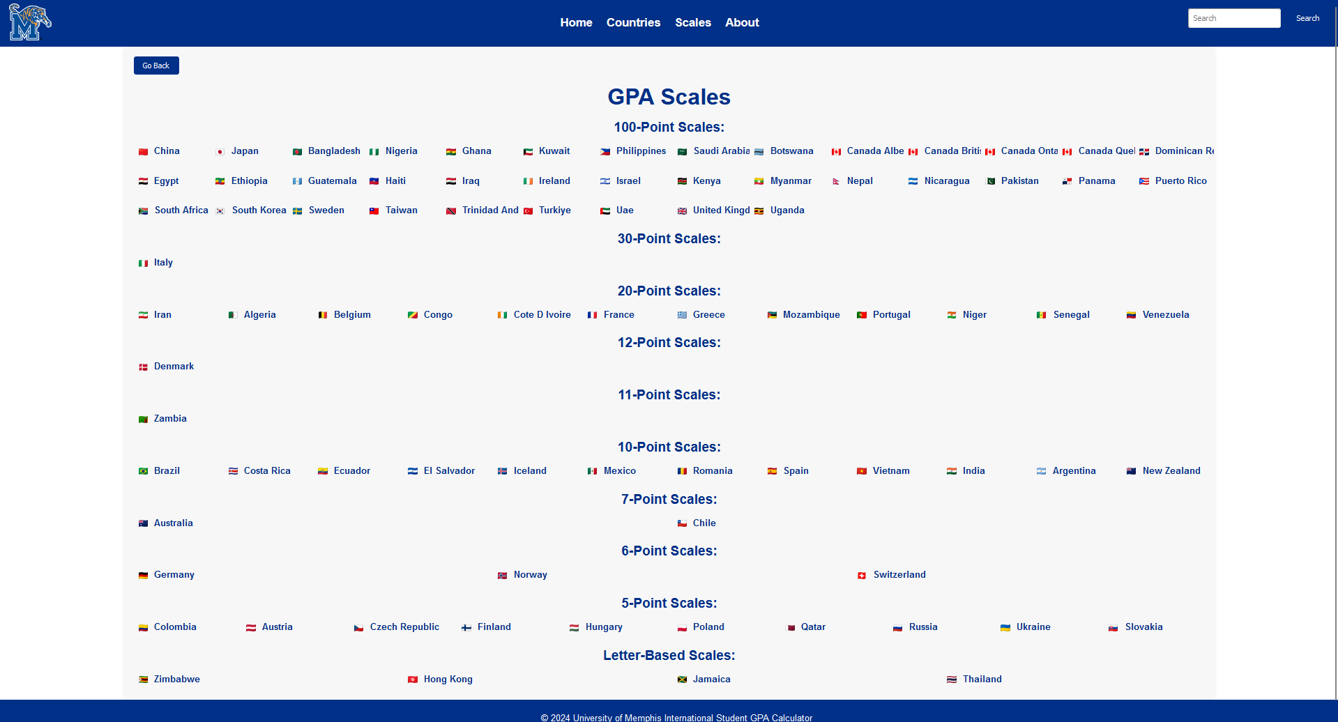 UofM GPA Calculator Scales Page Screenshot